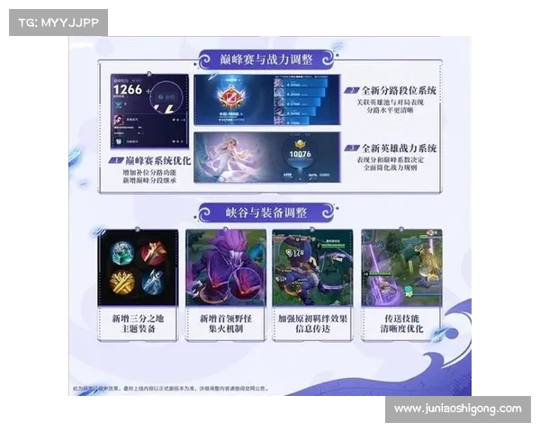 王者荣耀S40赛季五大新英雄全面解析与技能特色介绍