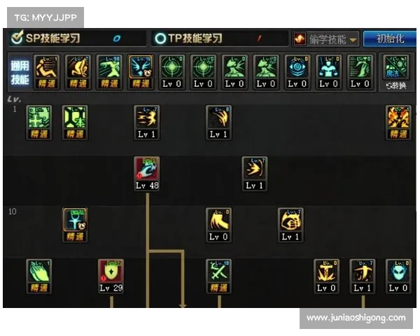 DNF奶爸技能加点技巧解析 五大关键点助你轻松提升输出与生存能力