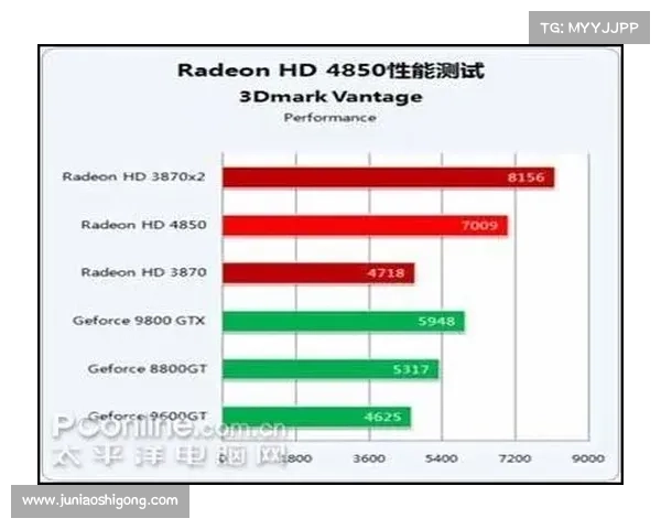 深入探讨R1000TC北美版的性能优势与独特特点分析