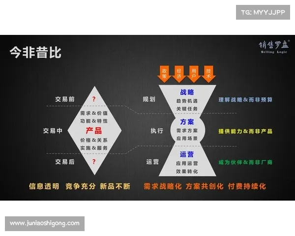 掌握辅助光辉装备提升团队作战力助力胜利的战略路径与实践探索