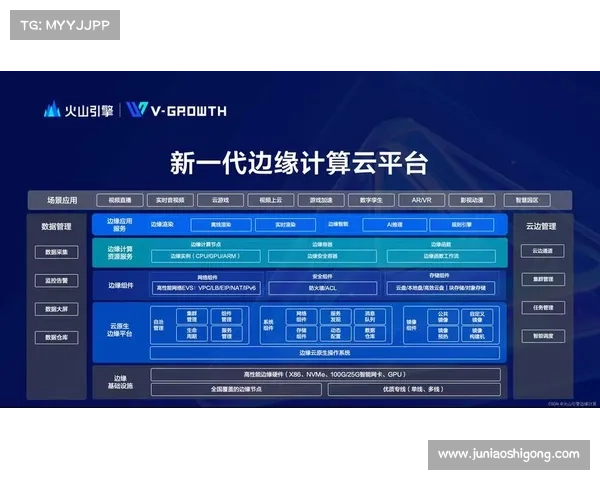 提升物理引擎操作效率与精确度的最佳实践与优化策略