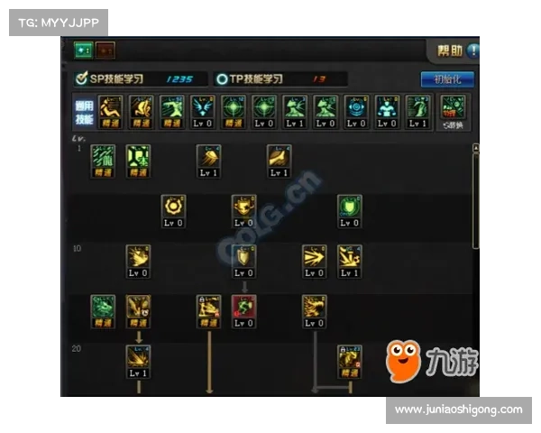 龙的传人最强技能加点推荐 TOP5 剖析与玩法攻略