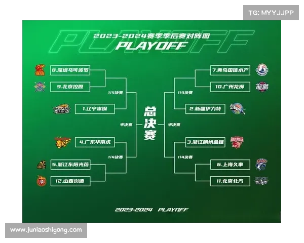 2023年CBA赛季结束时间解析及背后深层原因分析
